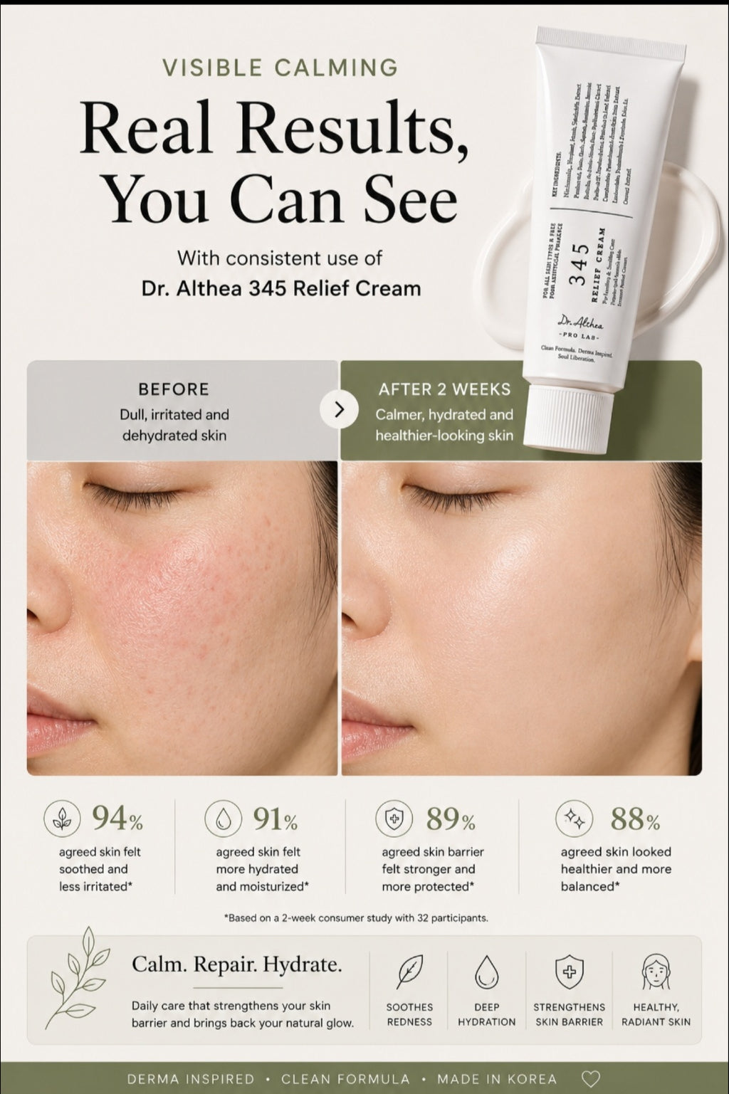 Dr. Althea 345 Relief Cream | Barrier Repair & Daily Moisturizer (50ml)