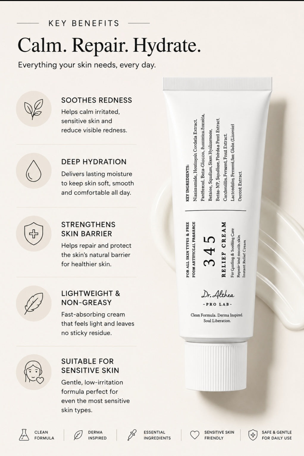 Dr. Althea 345 Relief Cream | Barrier Repair & Daily Moisturizer (50ml)
