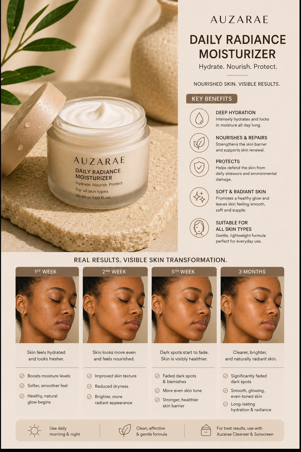 Daily Radiance Moisturizer